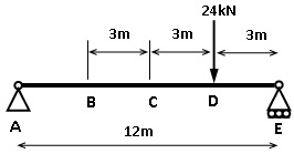 1740_Shear force.jpg